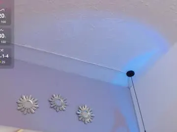 bryananders Image 15